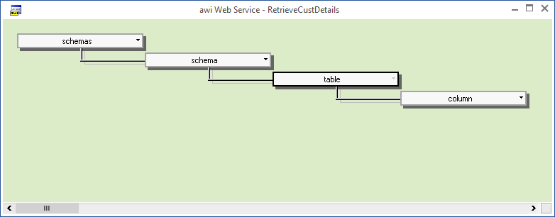 Picture showing the Workspace displaying an XML schema describing the data format for a transaction supported by the awi web Service this Data Source will connect to.